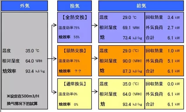 家乐棋牌