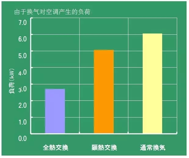 家乐棋牌