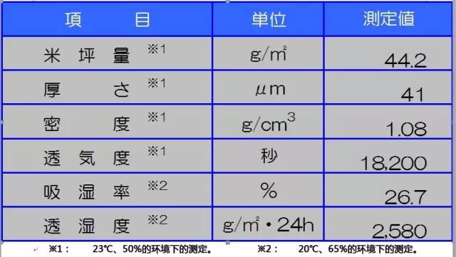 家乐棋牌