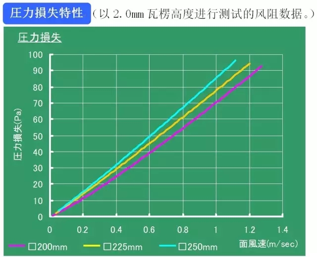 家乐棋牌