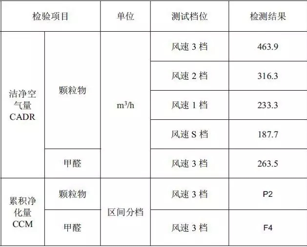 家乐棋牌