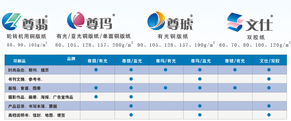 家乐棋牌